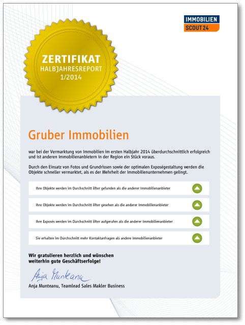 Zertifikat